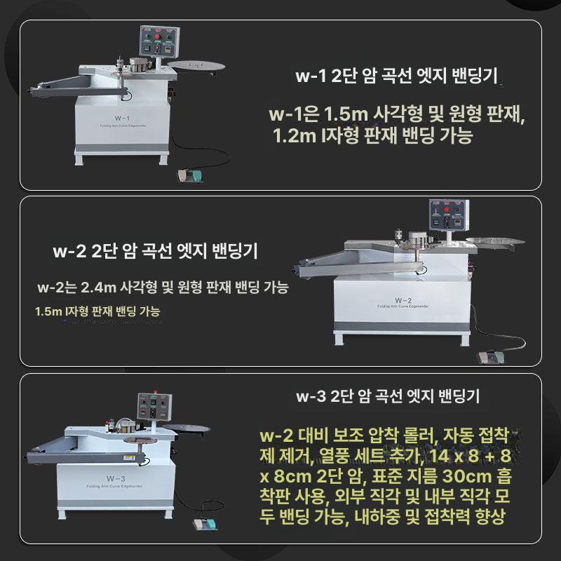 엣지밴더 모서리 트리머 그라인더 라운드 대패 곡선 머신 더블 목공 마감 절단기 - 상세 이미지 4
