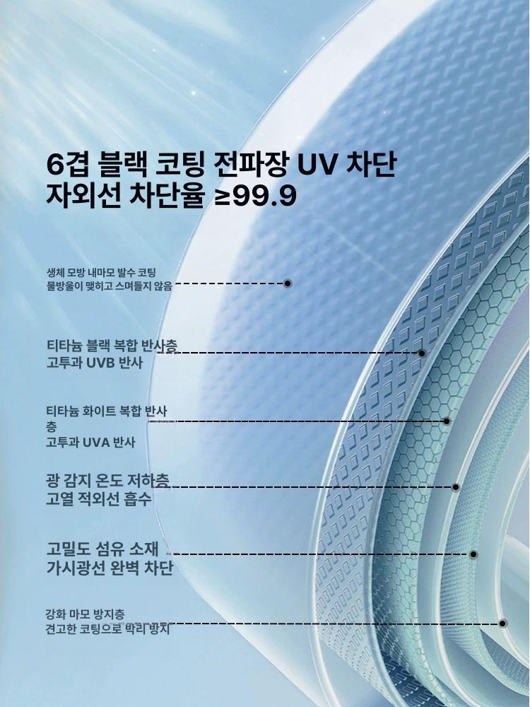 백팩킹텐트 경량 백패킹 야외 등산 캠핑 간이 돔텐트 솔캠 소형 미니 휴대용 - 상세 이미지 3
