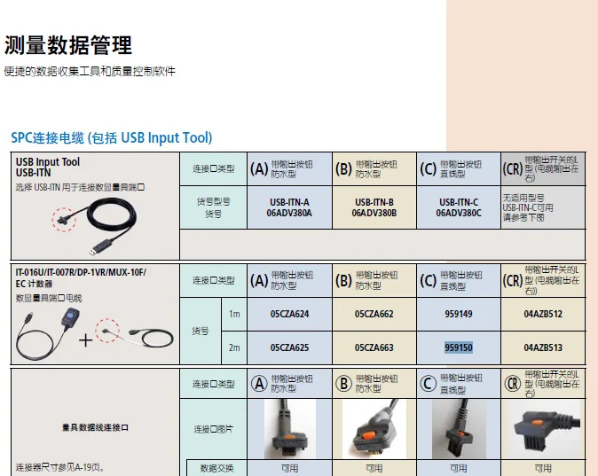 06AFM380C 데이터 케이블 USB 연결