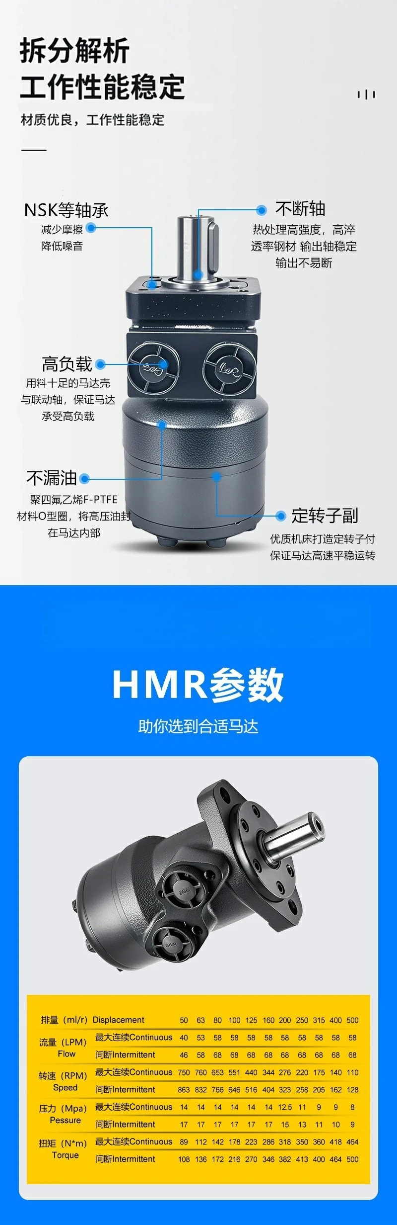 HMR 사이클로이드 유압 모터 농기계 시스템 수확기/트랙터 구동 모터오일 누출 방지