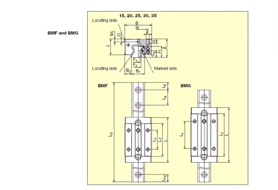 SchneebergerBMG35 새 모델 35G G0 G1 G2 G3-V1 V2 V3 슬라이더