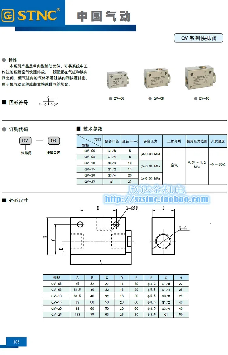 QV-15 STNC 공압식 급속 배기 밸브 QV-06 0820 25