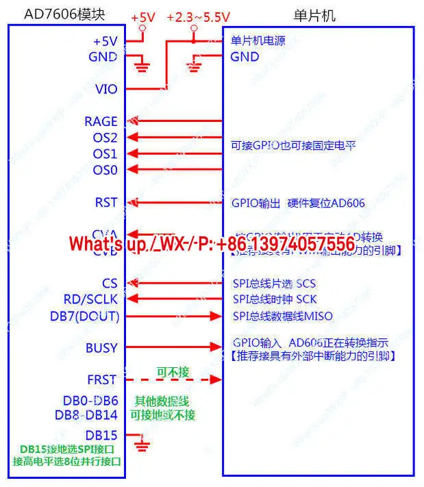 Anfulai AD7606 데이터 수집 모듈 16비트 ADC 8채널 동기화 샘플링 주파수 200KHz