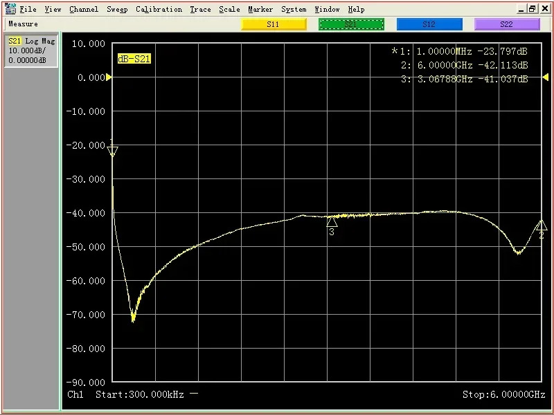 지향성 브리지 커플러 1M6G 16dB 리퍼 300KHz8GHz