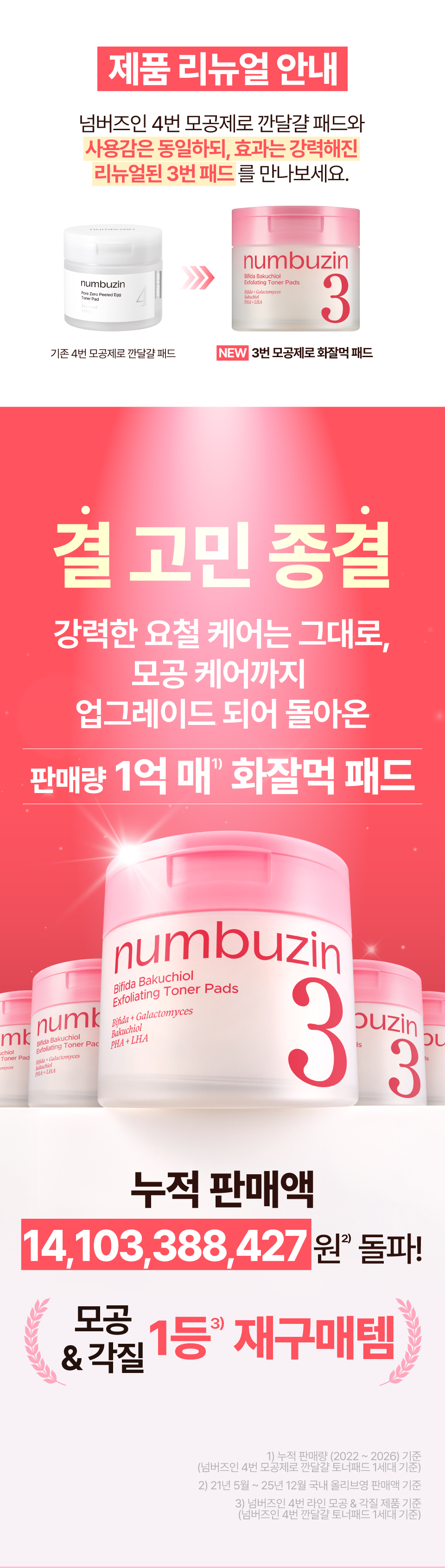 toner pad pores numbuzin coréen