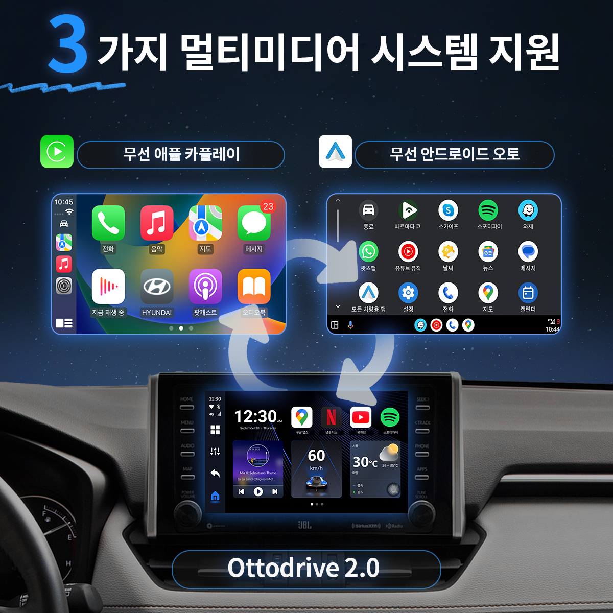 오토캐스트 P3lite AI 박스 무선 안드로이드 오토 올인원 차량용 스틱 PC 이미지 6