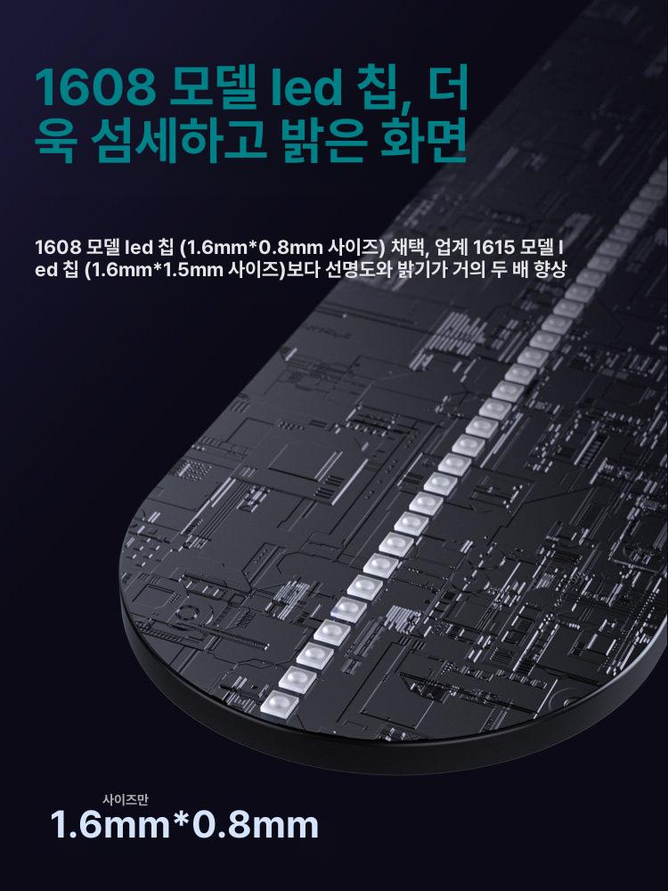 3d 홀 입체 영상 팬 광고 디스플 프로젝터 데스크탑 매장 이미지 모델 블루투스 - 상세 이미지 4
