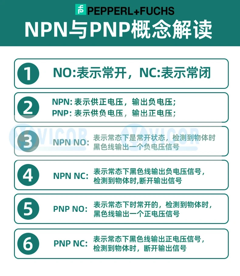 NCB4-12GM호환40-N0 NJ5-18GM호환-N 30GM호환40-N0-V1 페퍼롤푸크스 센서 NJ1.5 15 4 5 NCB1.5 2 8 NCN4 8GM호환 12GM호환 18
