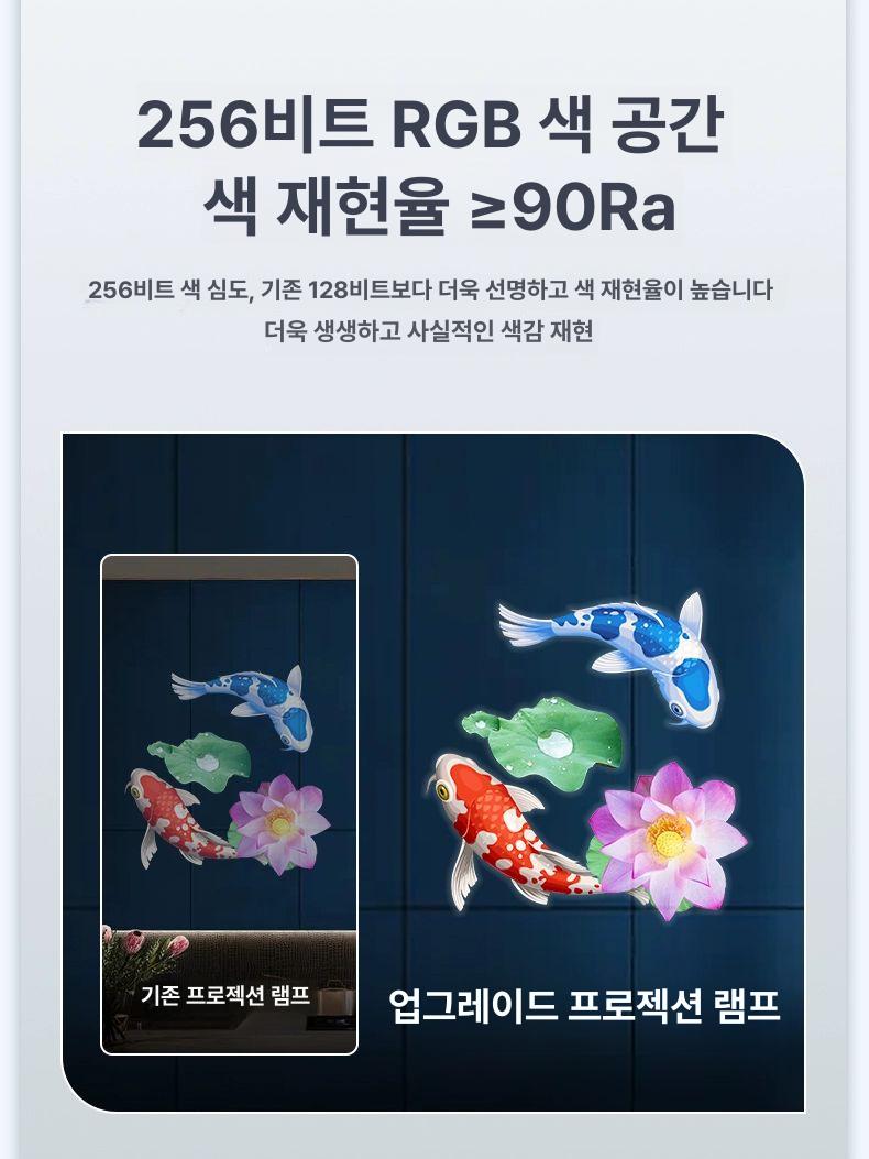 바닥 광고 고보라이트 빔간판 15W 로고젝터 회전정지 투톤 슬라이드 - 상세 이미지 3