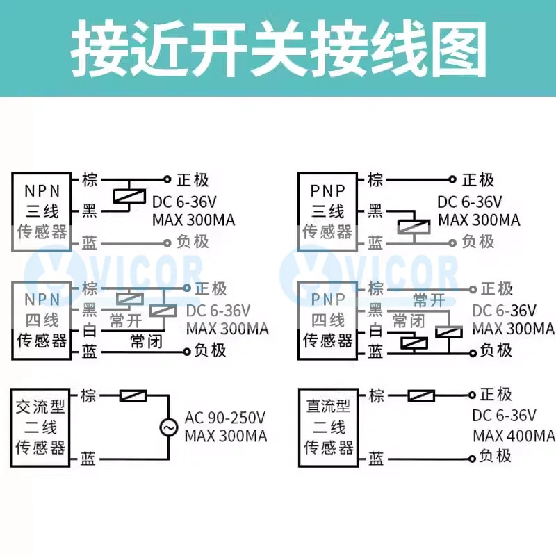 NBB10-30GM호환50-E0 NBN15-30GM호환60-E2-V1 NBN25 Z0 A2 PF 센서 NBN15-30GM호환60-E0 E2 NBN15-30GM호환50-A0 WS