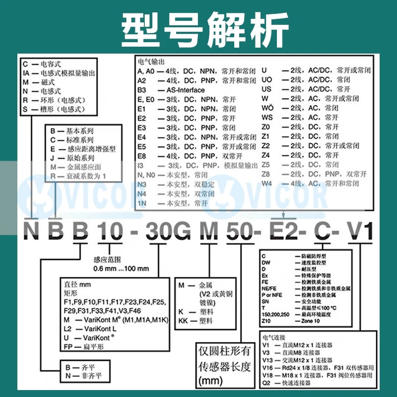 NBN40-L2-E2-V1 NBN40-U1-E0 NBB20-L2-E2-V1 PF 센서 NBN30-L2-E0-V1 E2 A0 A2 NBB20-U151015 V3 F71011P NC