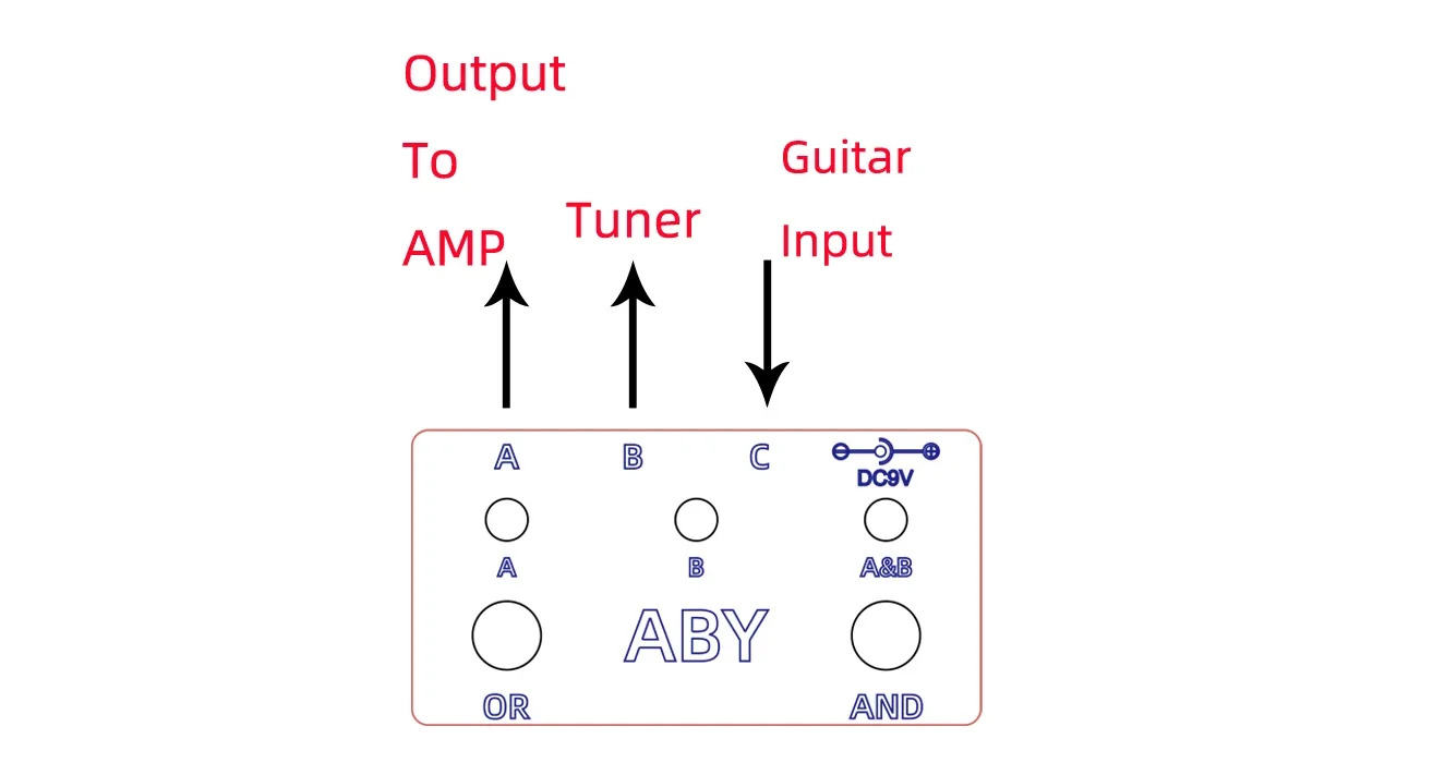 DIY 수제 기타 이펙트 ABY 라셀렉터 AB 점퍼 패시브