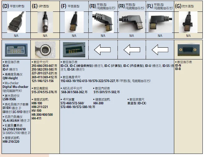06AFM380C 데이터 케이블 USB 연결