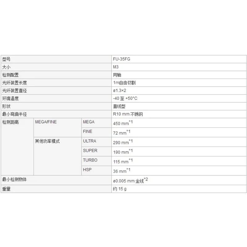 KEYENCE FU-35FG 새 광섬유
