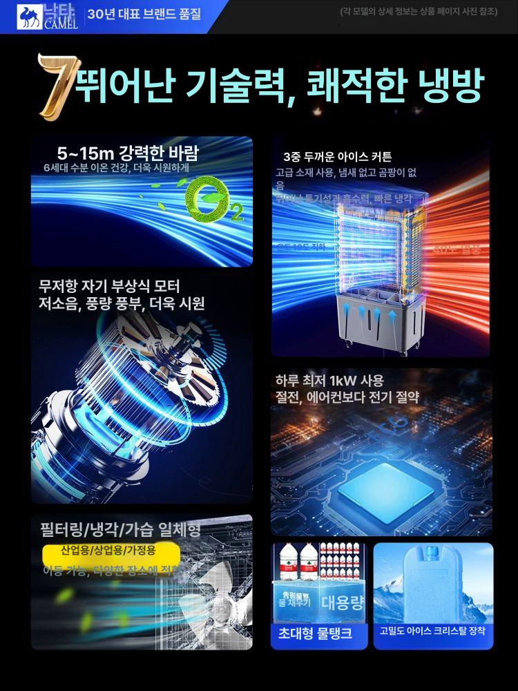 산업용 기화식 가습기 식물원 대용량 습도 에어컨 냉각기 0.7m L급 가정 상업용 20㎡ - 상세 이미지 3