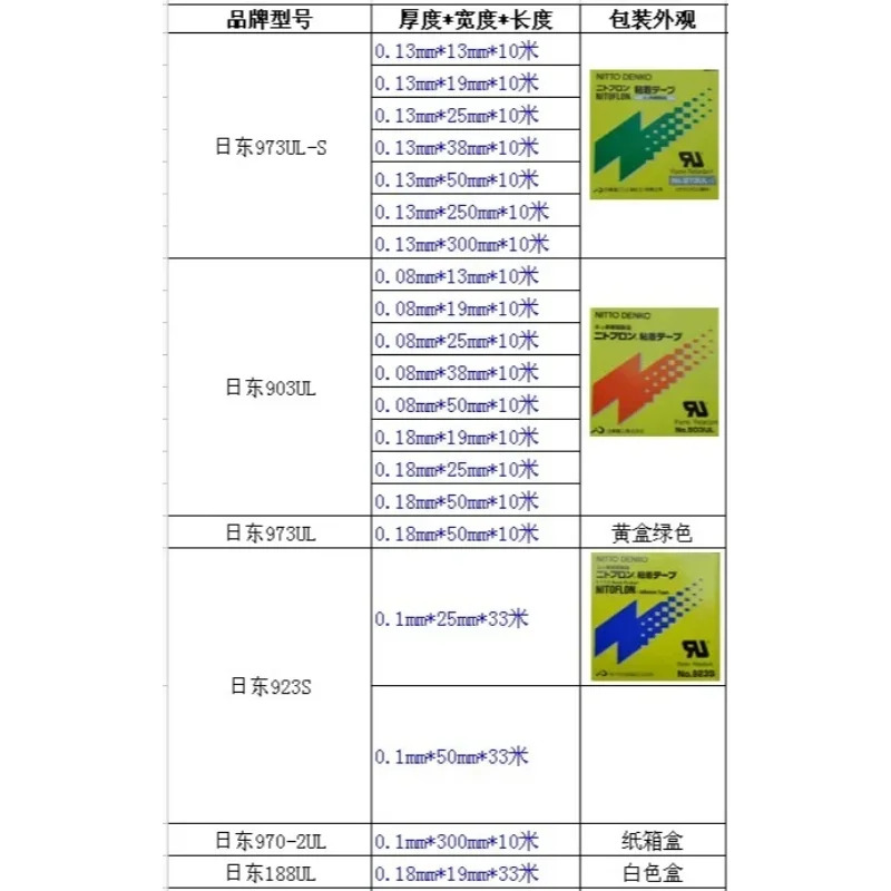 일본산 고온 테이프 ASF-110FR0.08X13 19 25X10