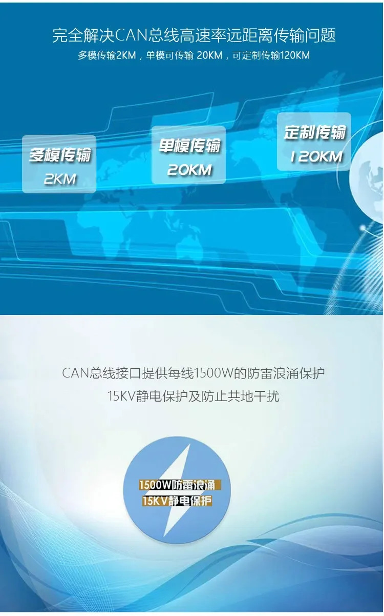 네트워킹 CAN-광섬유 트랜시버 걸프 파이어 호스트 지원 장비 1개