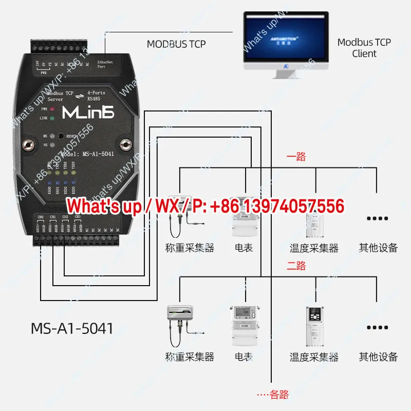 Modbus TCPMODBUS RTU/ASCII로직렬 게이트웨이 프로그래밍 없이 동기식 수집 간편네트워킹