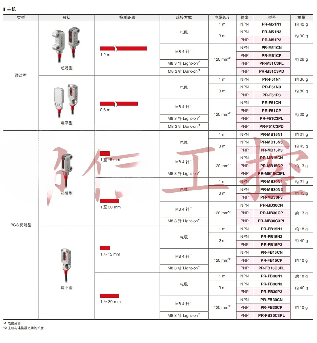 PR-M51CP KEYENCE 광전센서 관통형