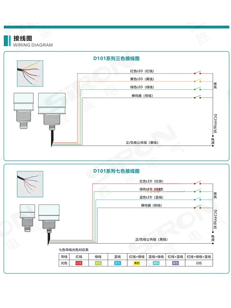 3가지 옵션과 7가지 옵션LED 표시등 D101-3003/D101-307/D101-507