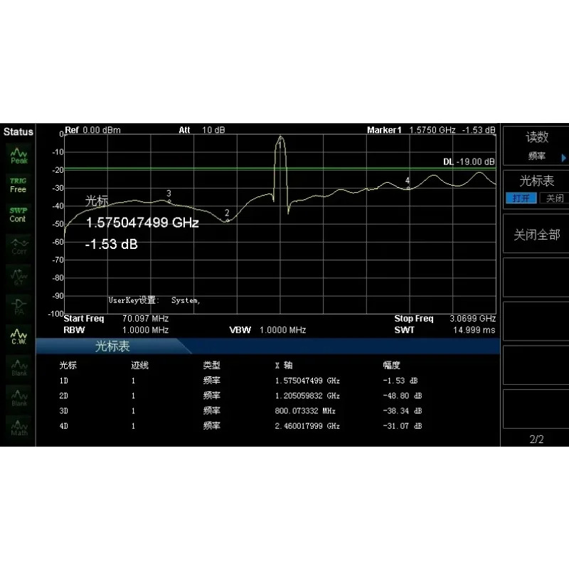GPS 필터 모듈 위성 포지셔닝 전파 방지 L1 대역 1575MHz 통과