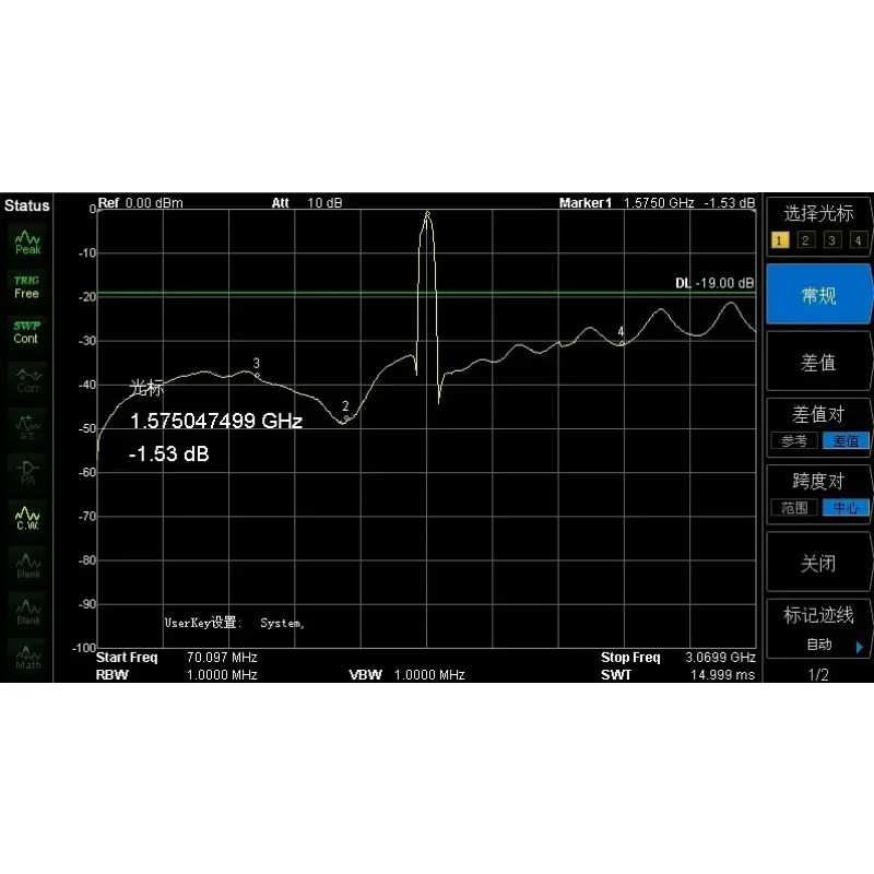 GPS 필터 모듈 위성 포지셔닝 전파 방지 L1 대역 1575MHz 통과