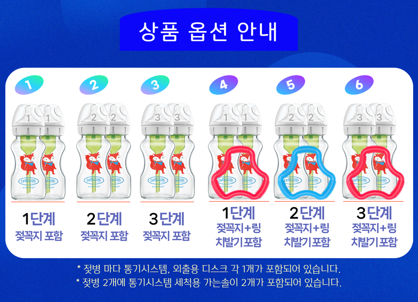 닥터브라운 오피셜 / 유리데코 젖병 와이드넥 270ml 2개,꼭지교체 / 치발기 옵션선물 이미지 8