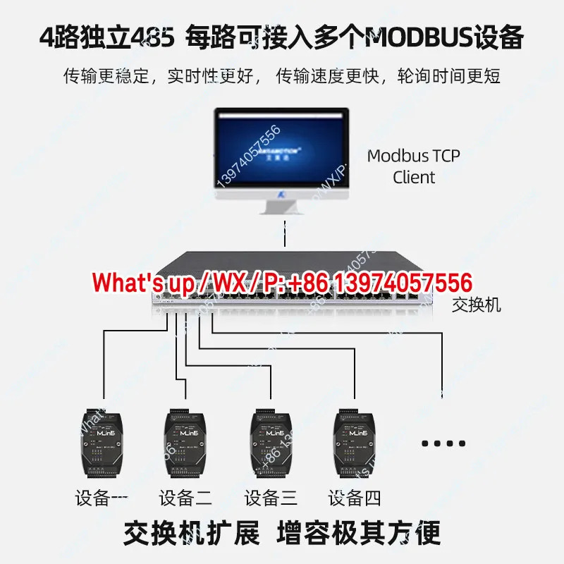 Modbus TCPMODBUS RTU/ASCII로직렬 게이트웨이 프로그래밍 없이 동기식 수집 간편네트워킹