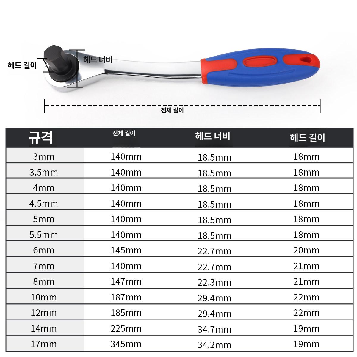 라쳇렌지 볼트 양방향 가정용 반자동 너트 고속 드라이버 단일헤드 라쳇 육각렌치 3mm - 상세 이미지 2