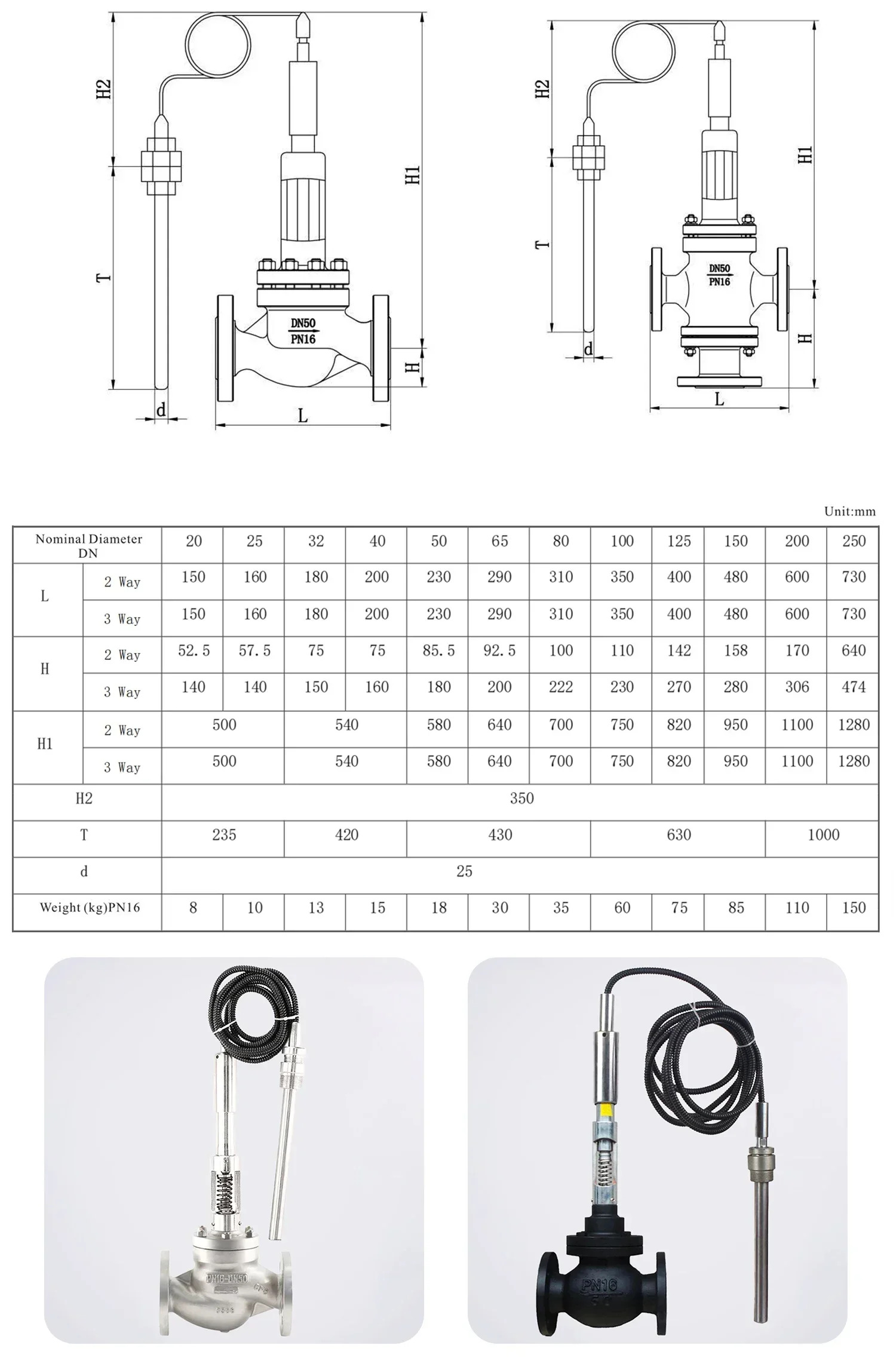 PN16 SS304 전기식 증기 온도 조절 밸브 밸브전기식 수압 조절기 포함