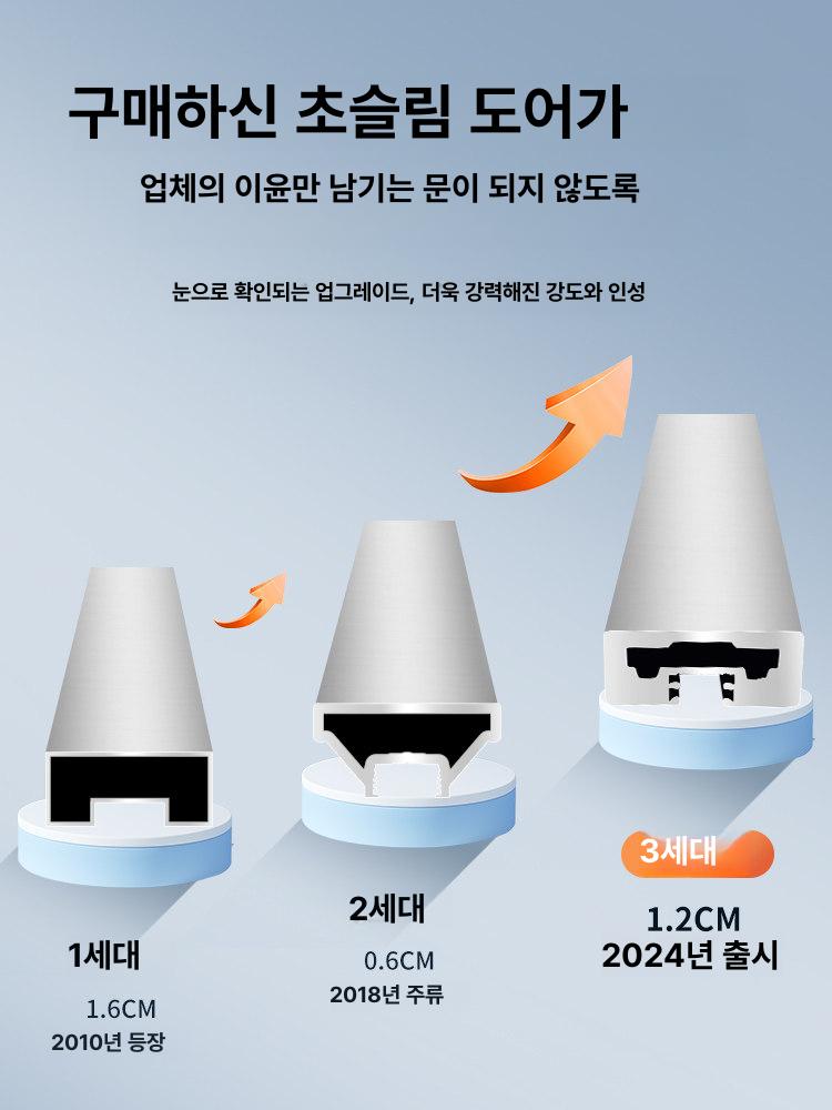 슬라이드 도어 클로저 미닫이 미닫이용 유압 - 상세 이미지 2