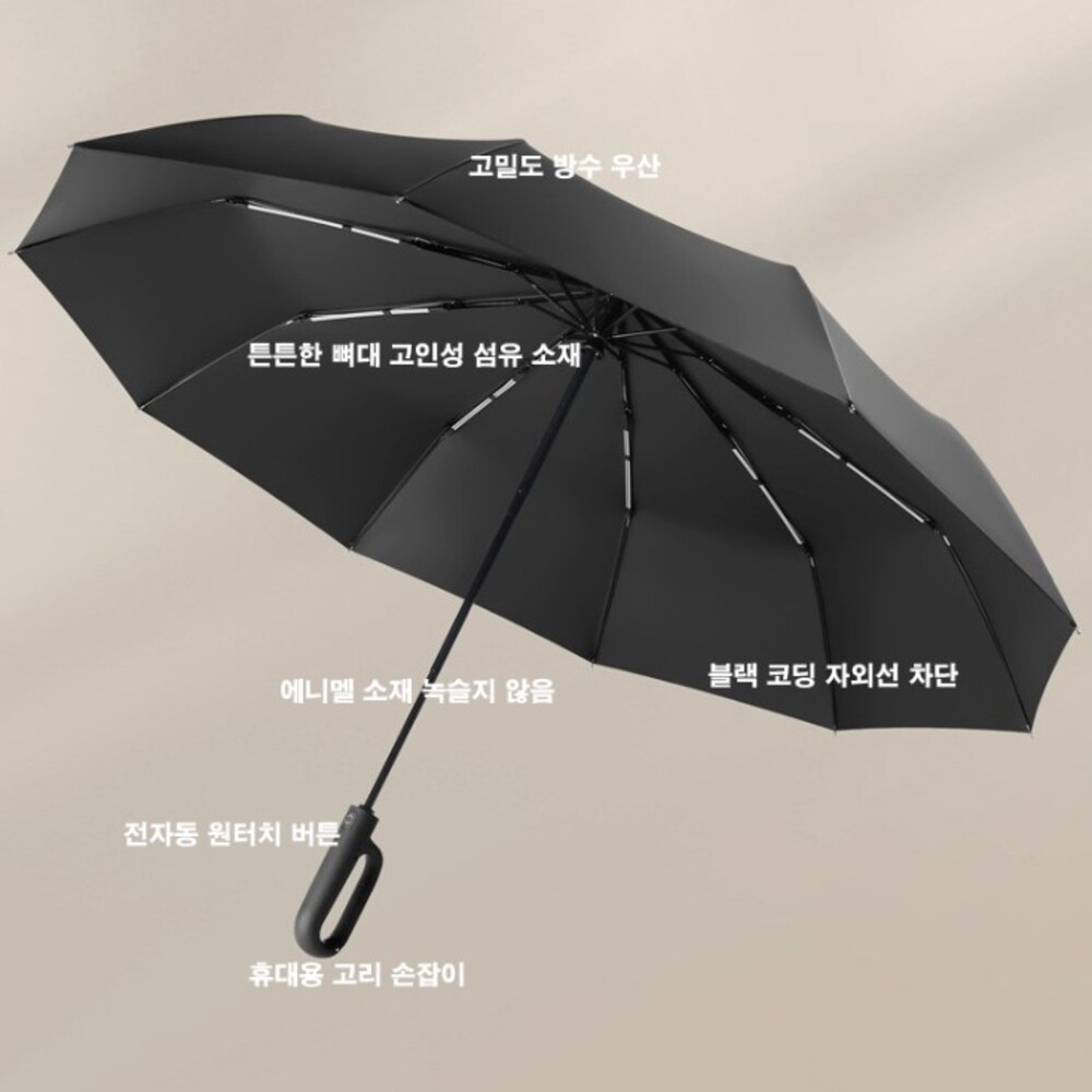 자동우산 이중창살 강풍 비바람 우산 - 상세 이미지 5