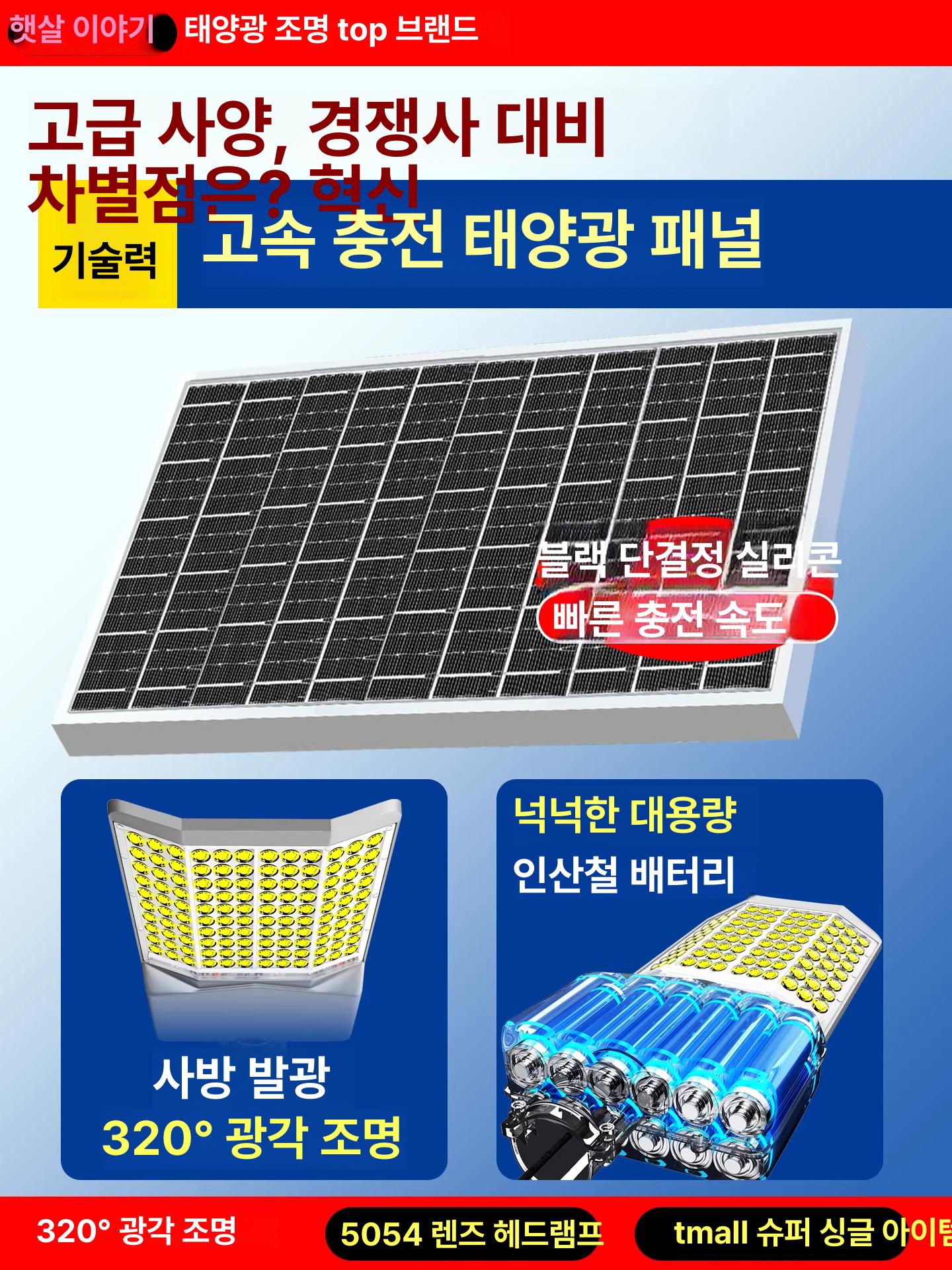 LED 태양열 가로등 벽부등 태양광 조명 전등 전신주 950000W 1단계 - 상세 이미지 4
