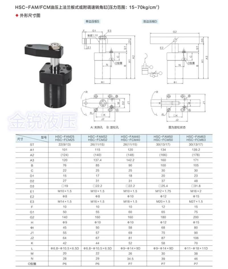 휴대앵글 실린더 HSC/CHS25 32 40 50 63SR/SL 회전 하향 압력 90도 고정 장치