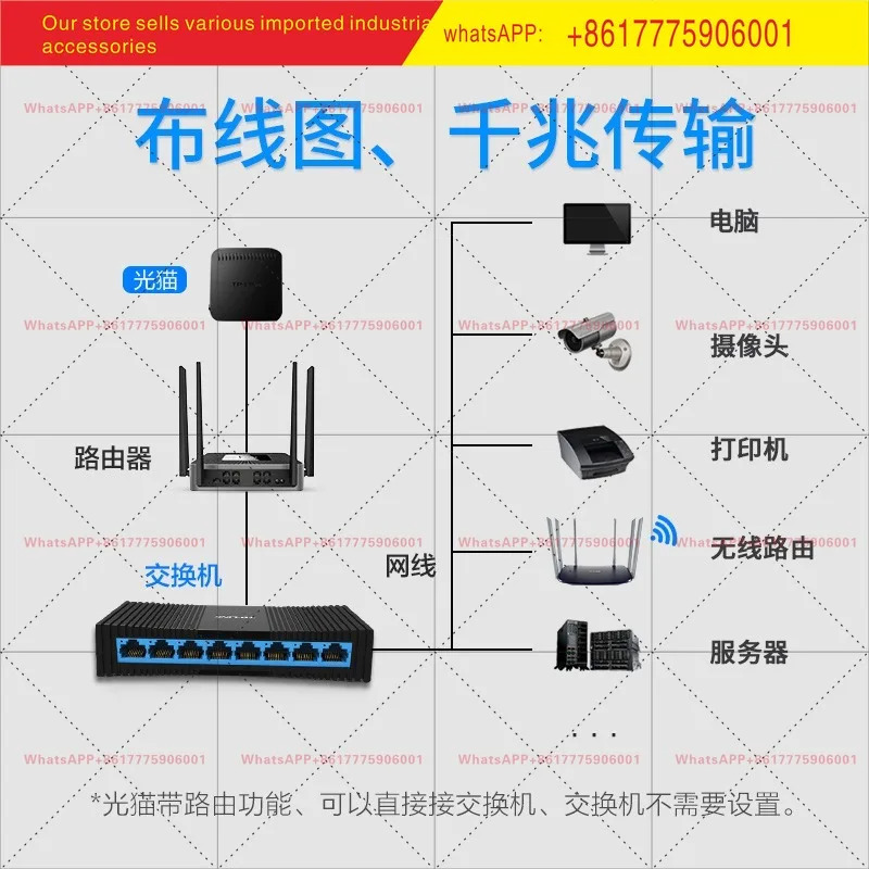 TPLINK 스위치 기가비트 24포트 16홀 48웨이 1000 홈 이더넷 엔터프라이즈 광대역 모니터링 라우터
