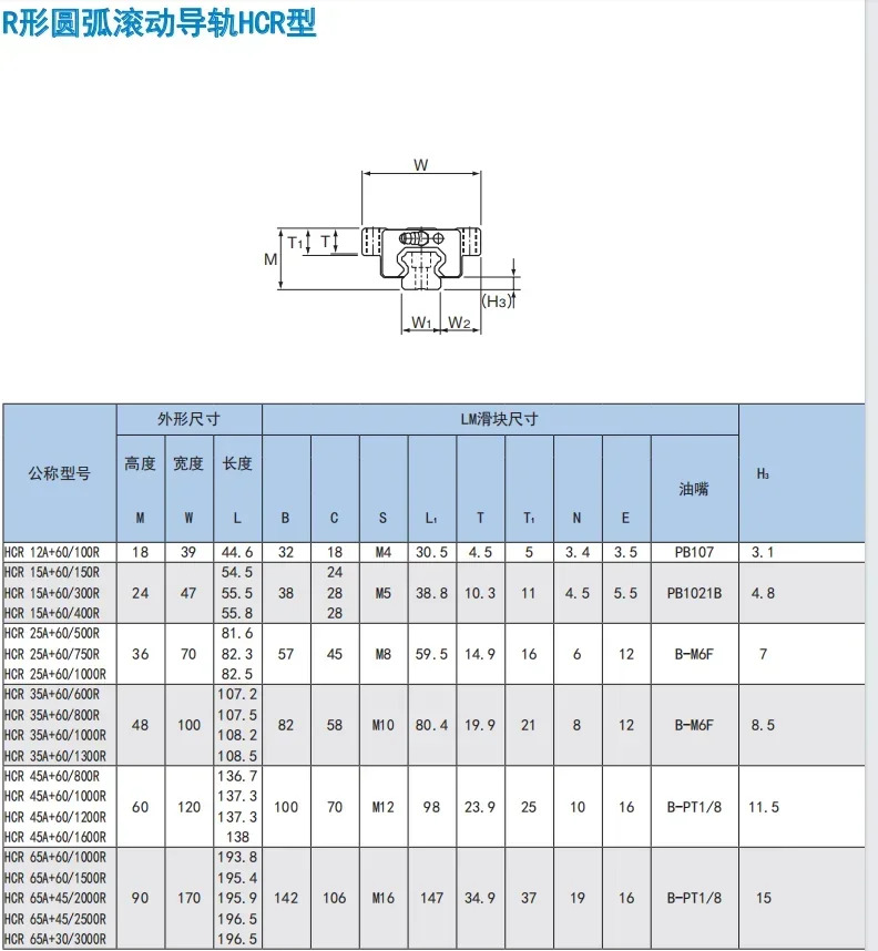 일본 아크 슬라이더 HCR12 HCR15 HCR25 HCR35/HCR45 트랙 없음