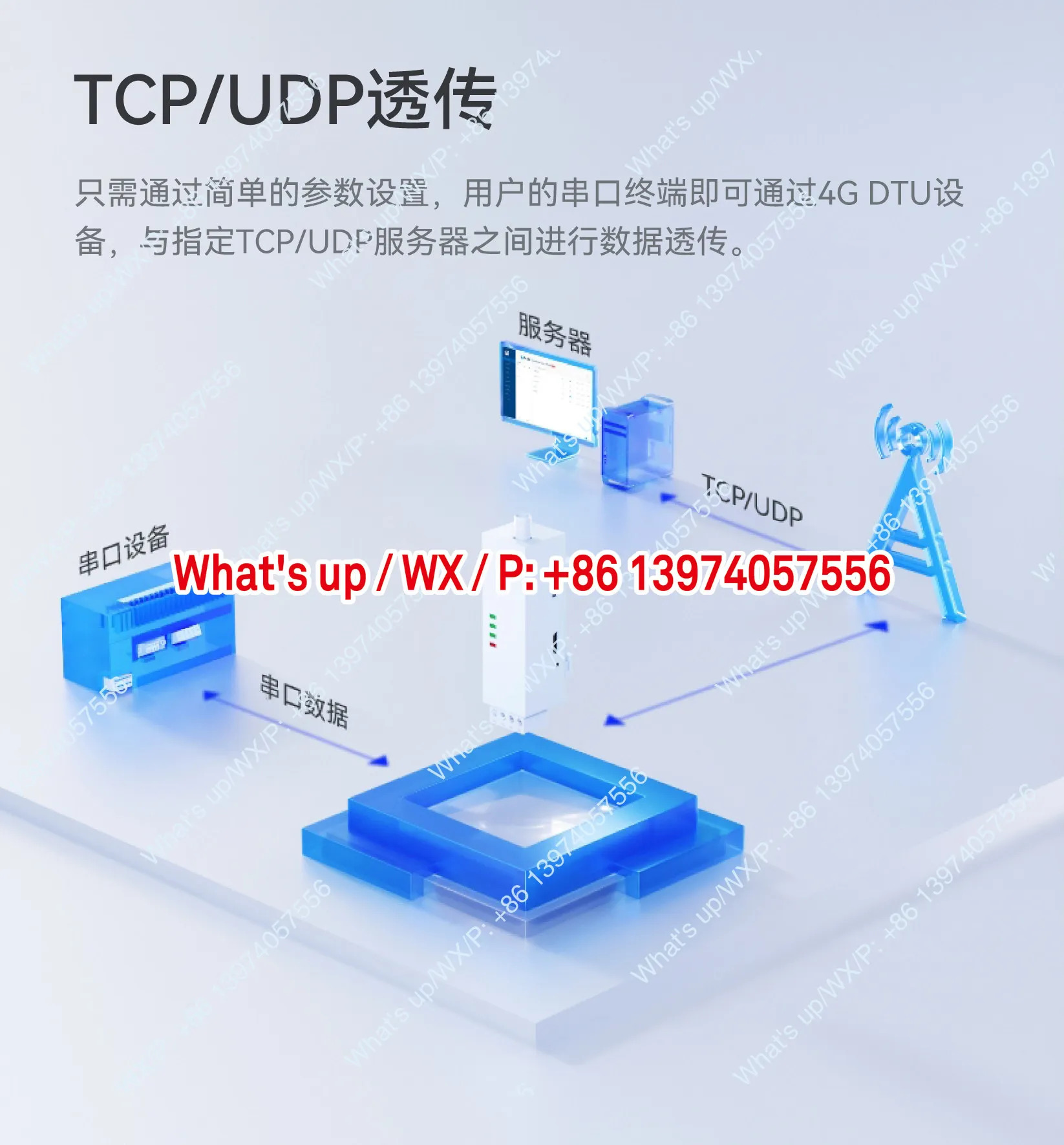Tashi 4g dtu 무선 통신 모듈 rs485 - 4gdtu cat1 사물 직렬 포트 데이터 전송