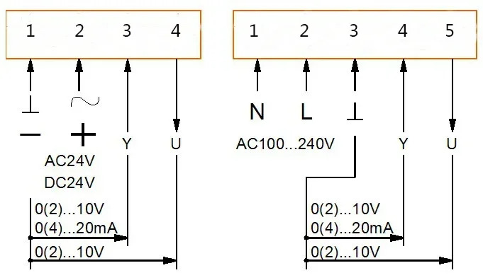 일반 댐퍼 액추에이터 2Nm HVAC 시스템에어 제어 작동 모듈레이션 장치 ADC24V / AC100-240V