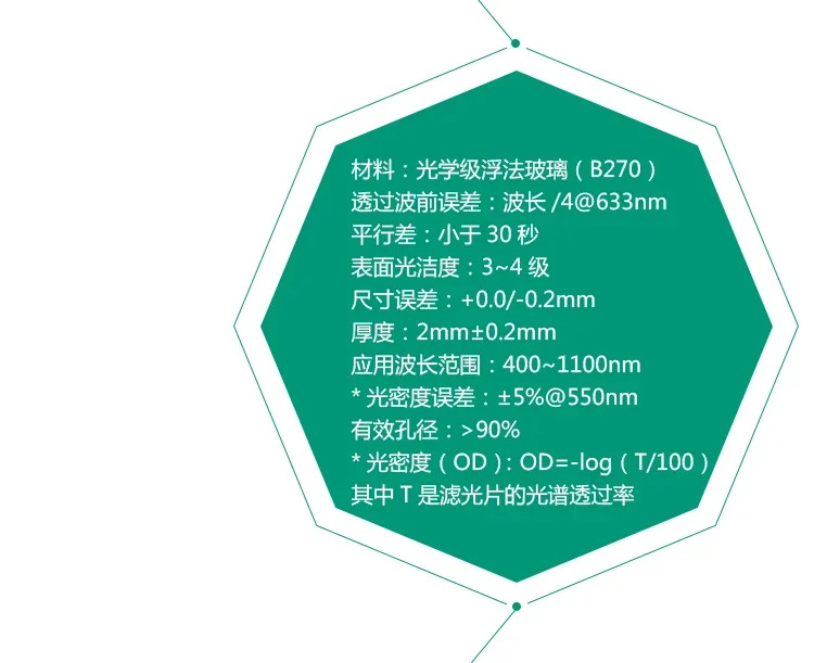 HMNF- 중립 밀도 필터 반사형 OD 직경 25.4mm