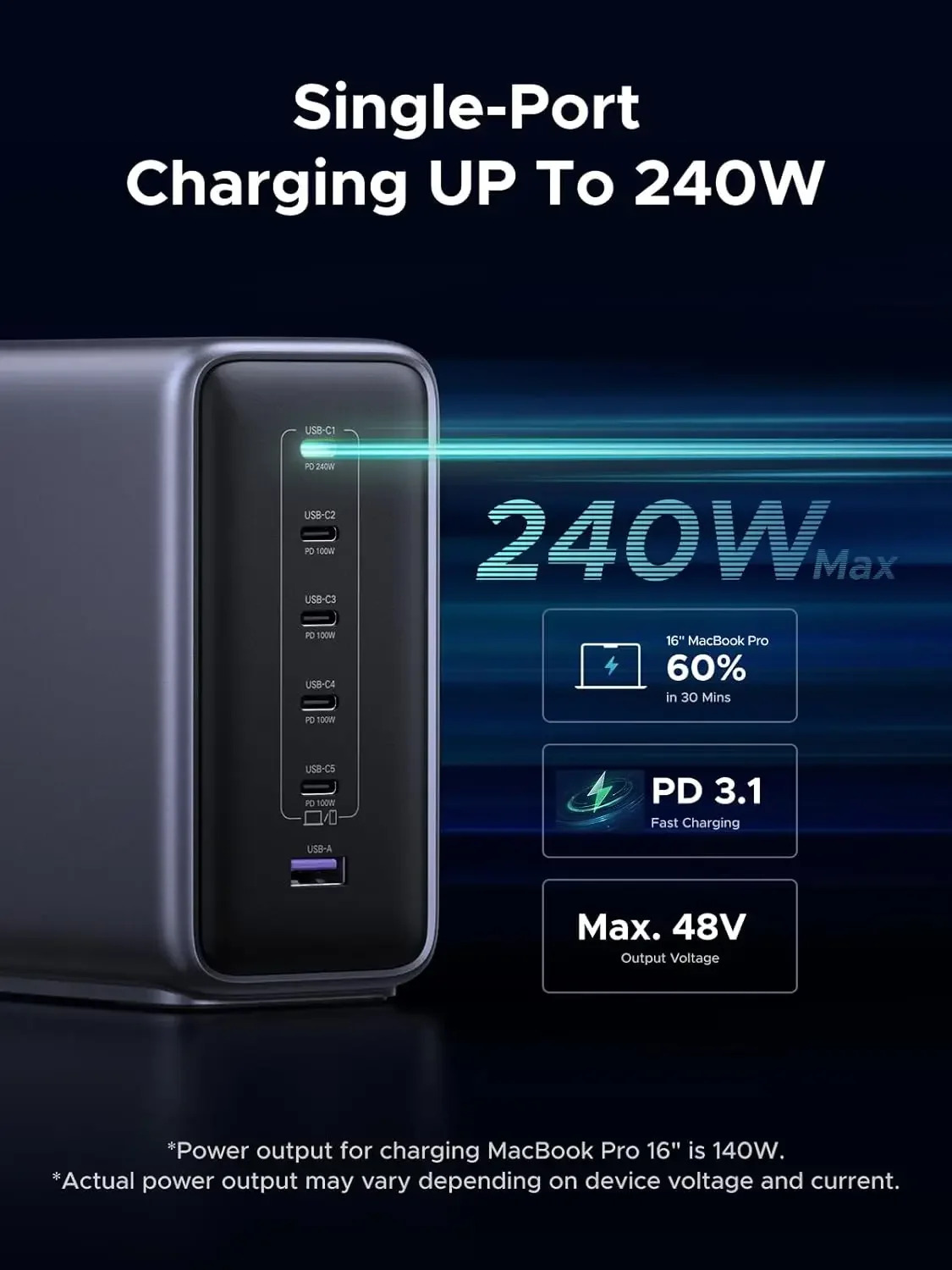 UGREEN Nexode 500W GaN 고속 충전 스테이션 6포트 USB C  A 스마트 온도 제어 벽면 충전기 노트북 휴대폰용