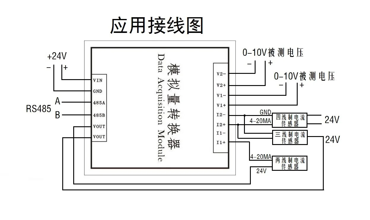 4채널 아날로그 변환기 입력 0-20mA/4-20mA/0-5V/0-10V 출력 RS485 MODBUS