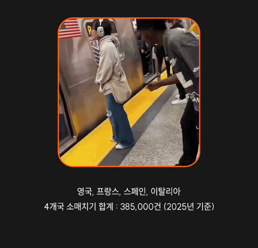 오굿띵 핸드폰 도난방지 스트랩 손목 유럽여행 소매치기방지 판매처 상세 정보 이미지 3