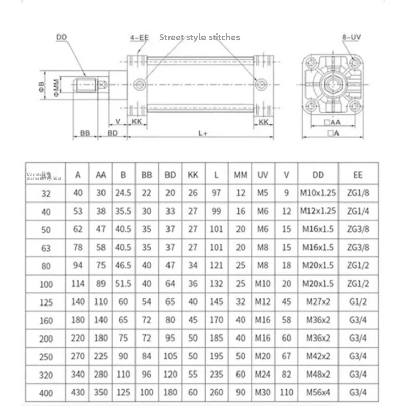 풀 언 실린더 QGB/QGA/QGBZ80-100/125/160 x 200 250