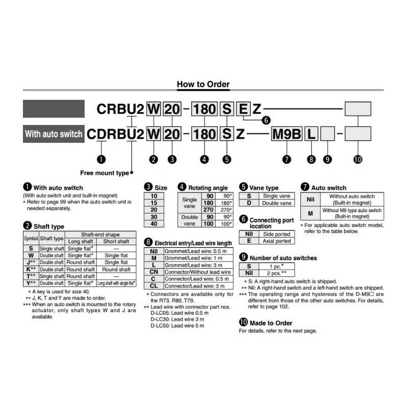 CRBU2 CDRBU2W 로터리 액추에이터/베타입 프리 마운트 타입 CRBU2W/CDRBU2W10/15/20/30/40-90SZ/180SZ