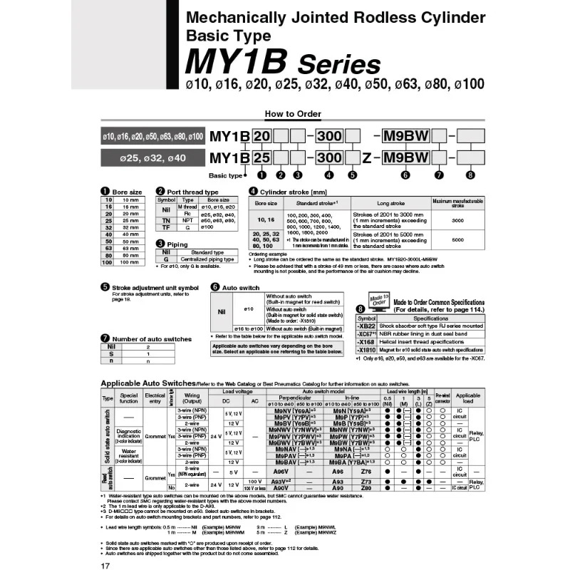SMC 기계식 로드리스 실린더 MY1B16-100 MY1B20-200 MY1B25-300 MY1B32-400 MY1B40-500 MY1B40-600 MY1B16-700 MY1B2