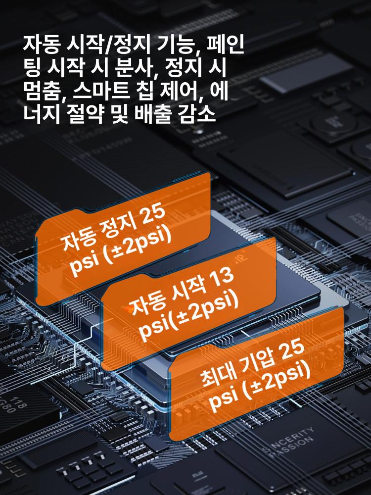 에어브러시 도색 네일 에어브러쉬 페인트 도색기 휴대용 에어 - 상세 이미지 4