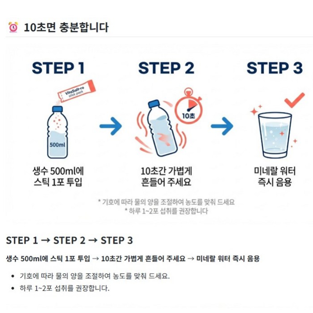 국내산 비타솔트로 용융 미네랄 소금 3g 20포 2세트 이미지 6