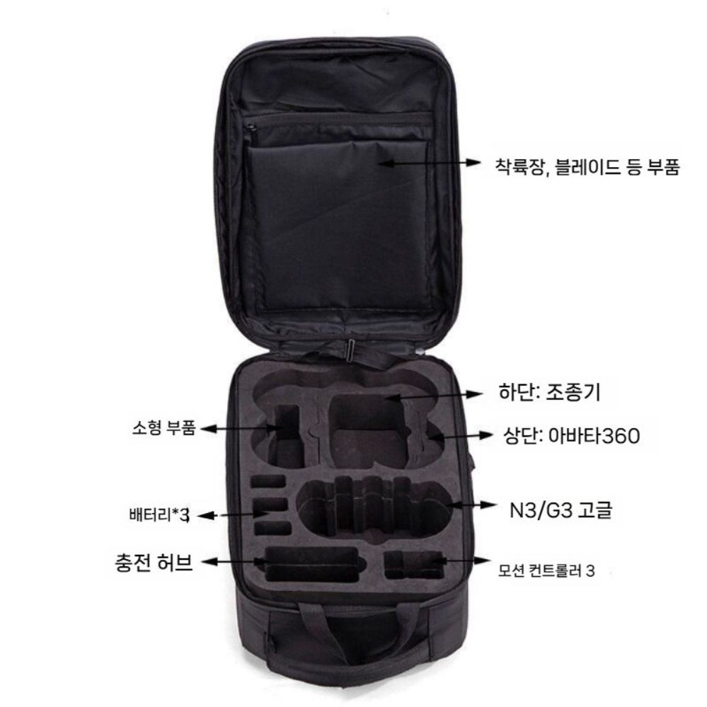 아바타360 수납 백팩 하드 다기능 수납 가방 - 상세 이미지 4