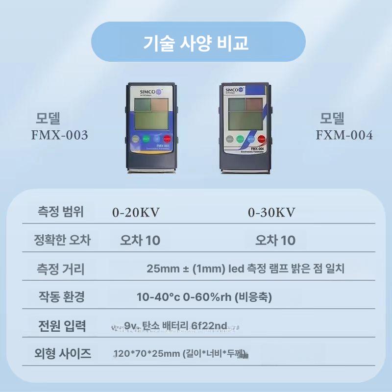 이오나이저 정전기 측정기 FMX-003 공장 연구실 충전식 테스터 - 상세 이미지 5