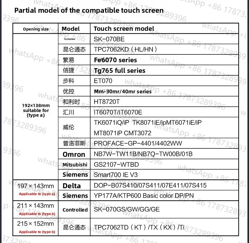 10인치 7인치 HMI 터치스크린 보호보호 케이스 지멘스 쿤룬 위엔비엔 하프 블랙 쉘